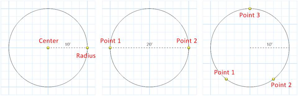 Landscape Design Software - Adding a Circle