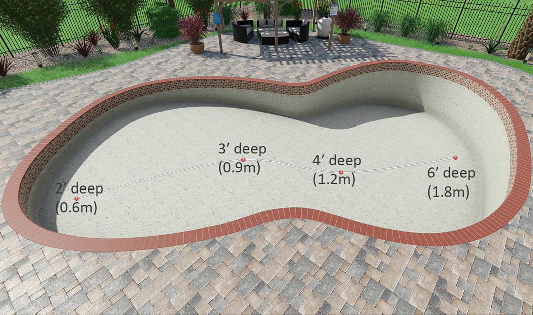 Landscape Design Software - Adding a Swimming Pool