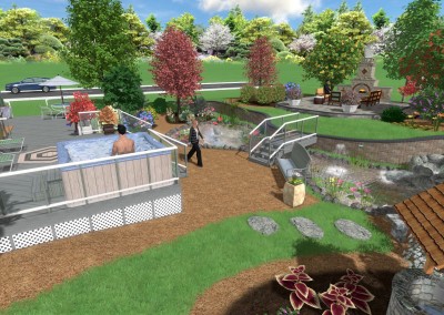 Backyard Pond Landscape Design