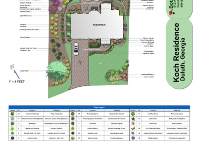 Landscape Plan with Pool and Fireplace