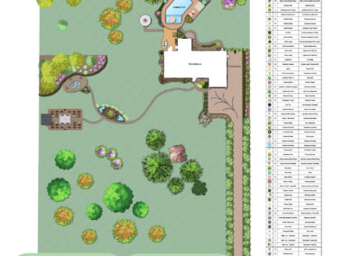 Professional Landscape Design Plan