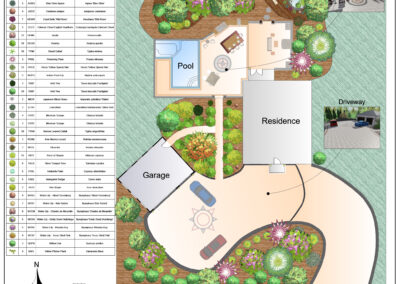 Stylized Landscape Design